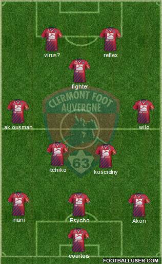 Clermont Foot Auvergne 63 Formation 2015