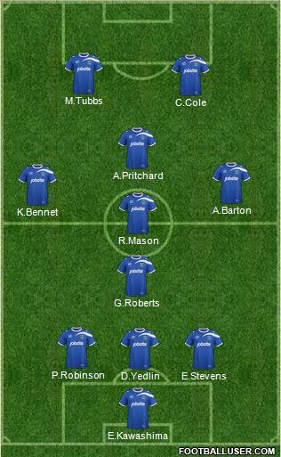 Portsmouth Formation 2015