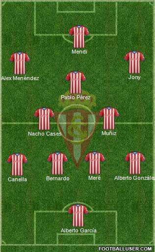 Real Sporting S.A.D. Formation 2015