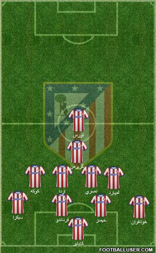 C. Atlético Madrid S.A.D. Formation 2015