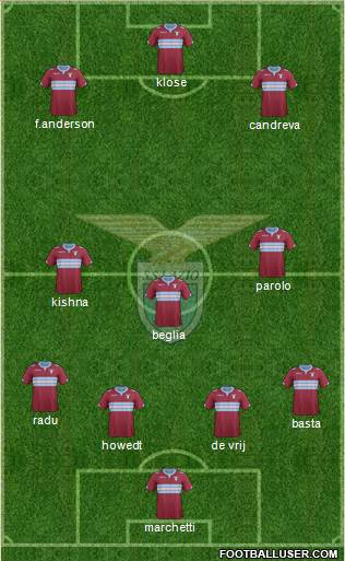 S.S. Lazio Formation 2015