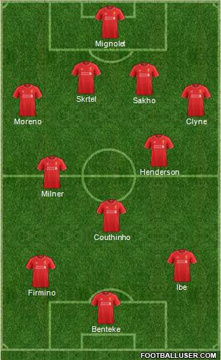 Liverpool Formation 2015