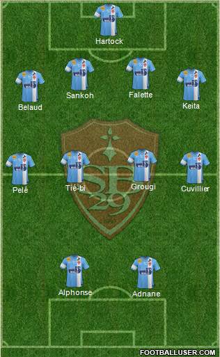 Stade Brestois 29 Formation 2015