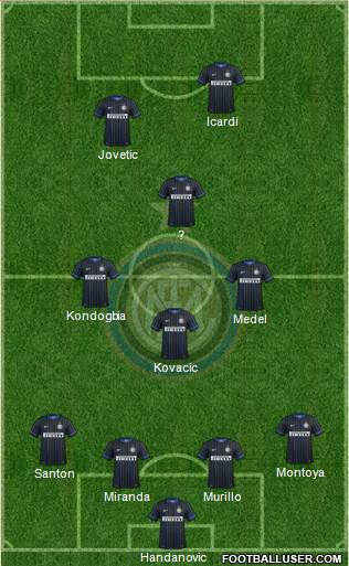 F.C. Internazionale Formation 2015