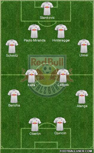 FC Salzburg Formation 2015