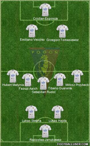 Pogon Szczecin Formation 2015