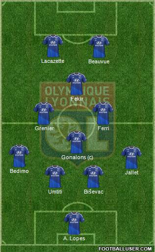 Olympique Lyonnais Formation 2015