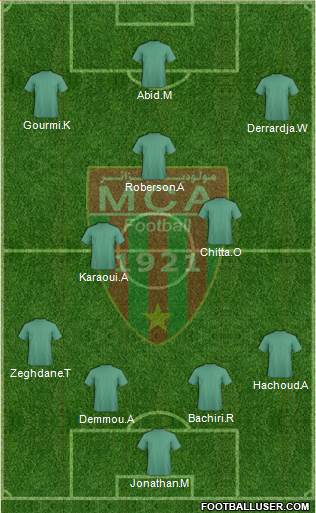Mouloudia Club d'Alger Formation 2015