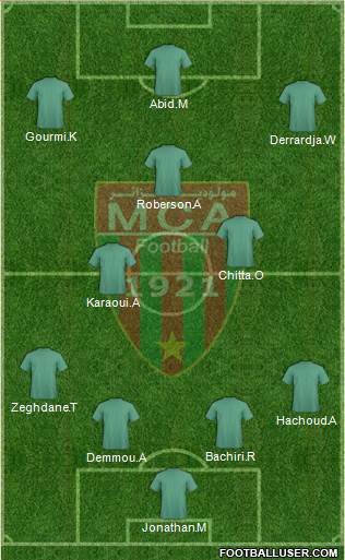 Mouloudia Club d'Alger football formation