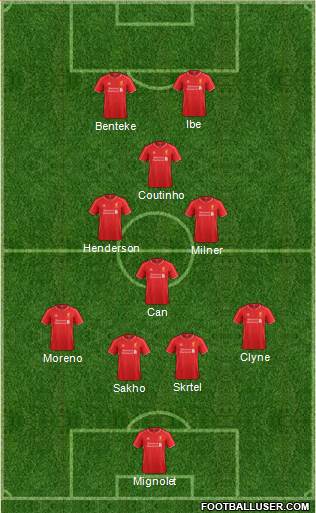 Liverpool Formation 2015