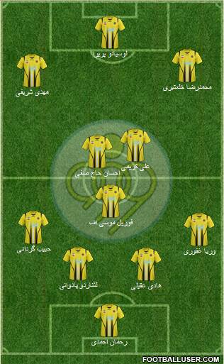 Sepahan Esfahan Formation 2015
