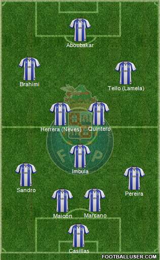 Futebol Clube do Porto - SAD Formation 2015
