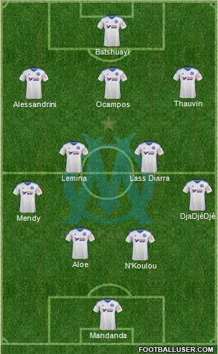 Olympique de Marseille Formation 2015