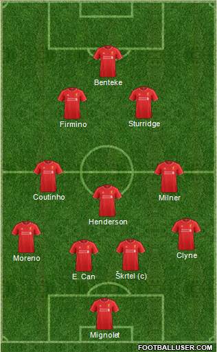 Liverpool Formation 2015