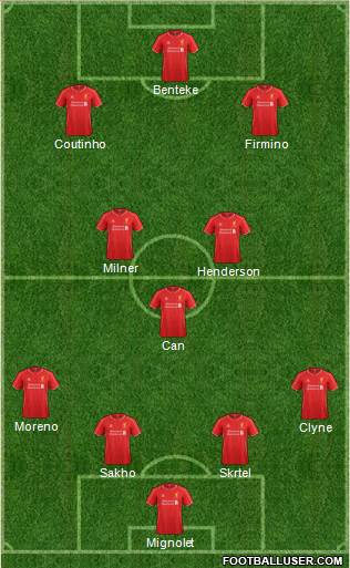 Liverpool Formation 2015