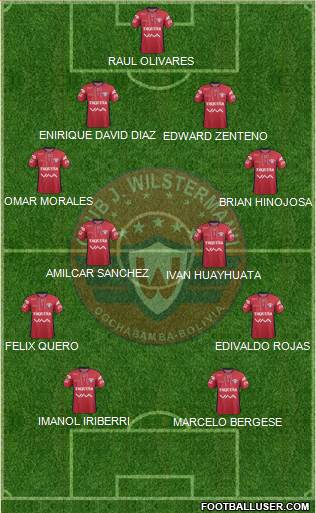 C Jorge Wilstermann Formation 2015