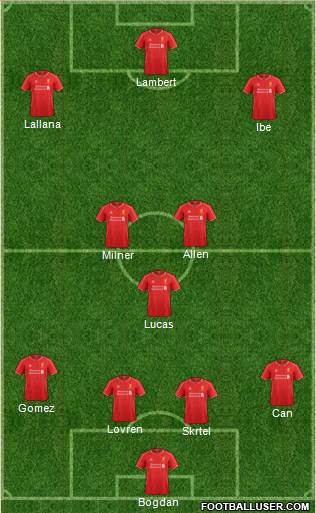Liverpool Formation 2015
