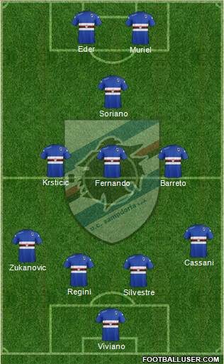 Sampdoria Formation 2015
