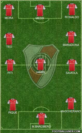 River Plate Formation 2015