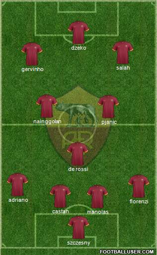 AS Roma Formation 2015