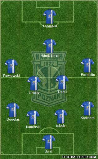 Lech Poznan Formation 2015