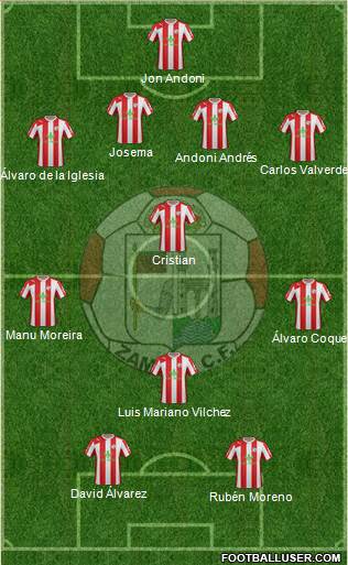 Zamora C.F. Formation 2015