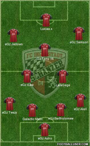 FC Ingolstadt 04 Formation 2015