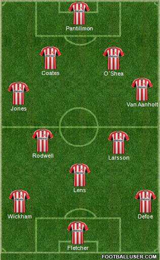 Sunderland Formation 2015