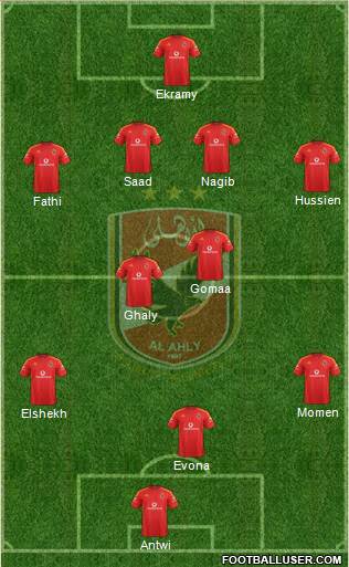 Al-Ahly Sporting Club Formation 2015