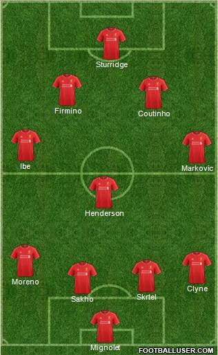 Liverpool Formation 2015
