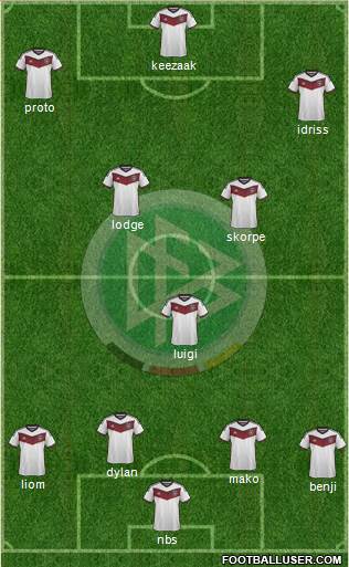 Germany Formation 2015