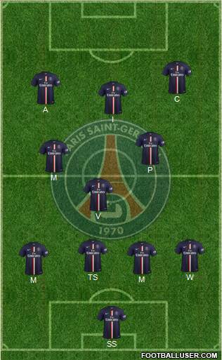 Paris Saint-Germain Formation 2015