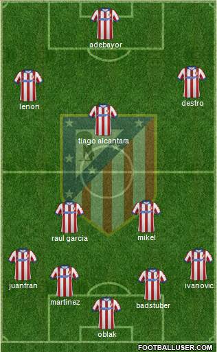 C. Atlético Madrid S.A.D. Formation 2015