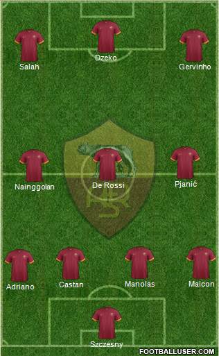 AS Roma Formation 2015