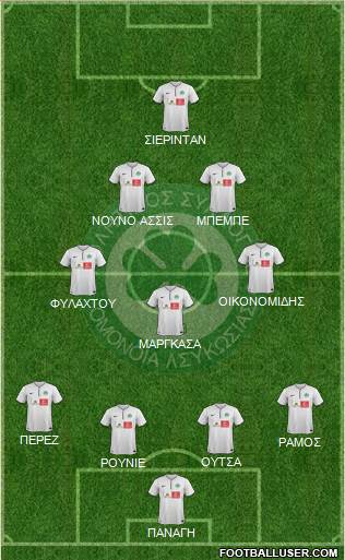 AS Omonoia Nicosia 4-3-2-1 football formation