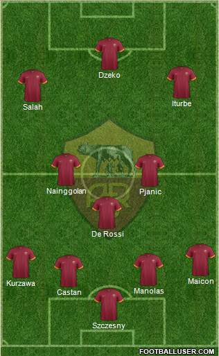 AS Roma Formation 2015