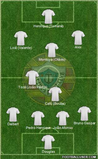 Varzim Sport Clube Formation 2015