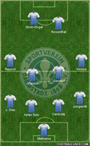 SV Darmstadt 98 Formation 2015