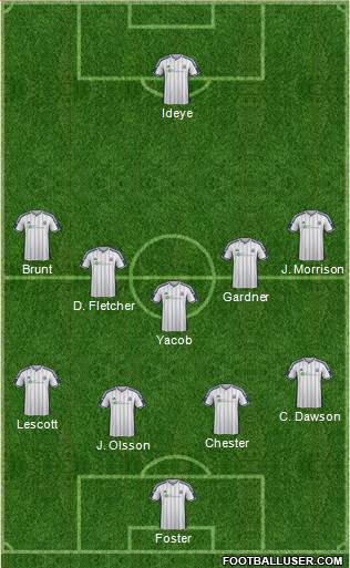 West Bromwich Albion Formation 2015