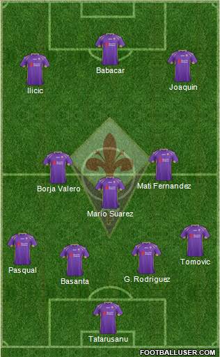 Fiorentina Formation 2015