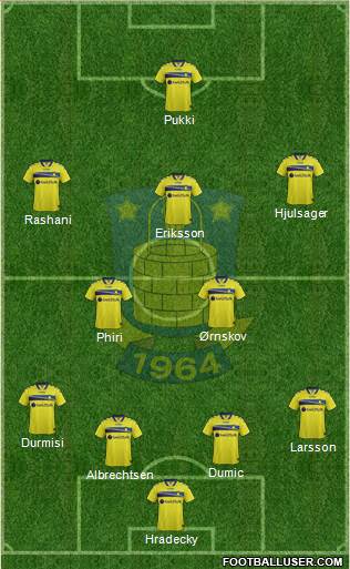 Brøndbyernes Idrætsforening Formation 2015