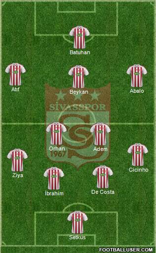 Sivasspor football formation