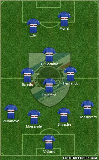 Sampdoria Formation 2015