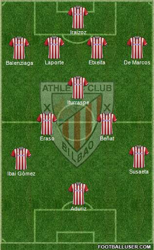 Athletic Club Formation 2015