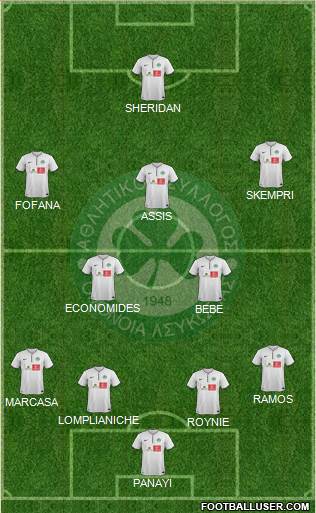 AS Omonoia Nicosia 4-1-2-3 football formation