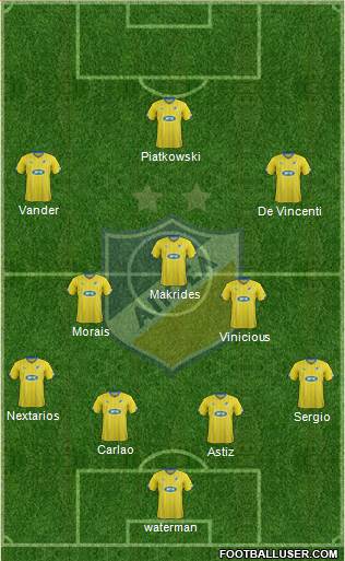 APOEL Nicosia Formation 2015