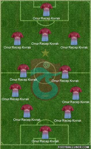 Trabzonspor Formation 2015