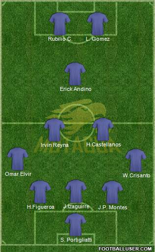 CD Motagua Formation 2015