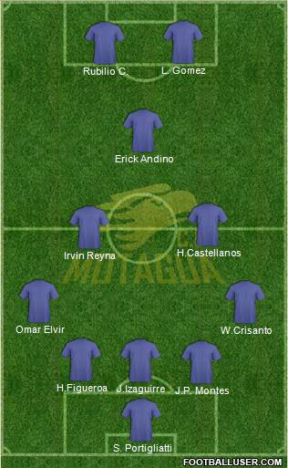 CD Motagua Formation 2015
