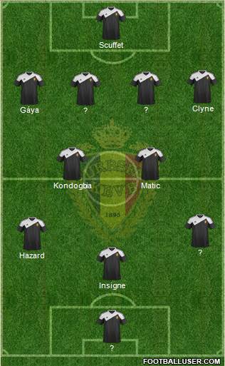 Belgium Formation 2015